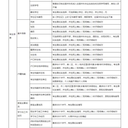 研招網考生信息功能今日開通 2025年預報名最全攻略，助你暢考統考無憂